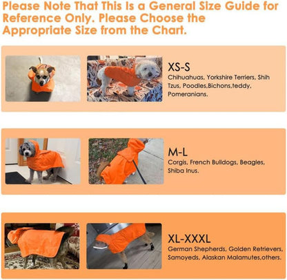 Size guide showing breed examples for XS-S, M-L, and XL-XXXL raincoat sizes.
