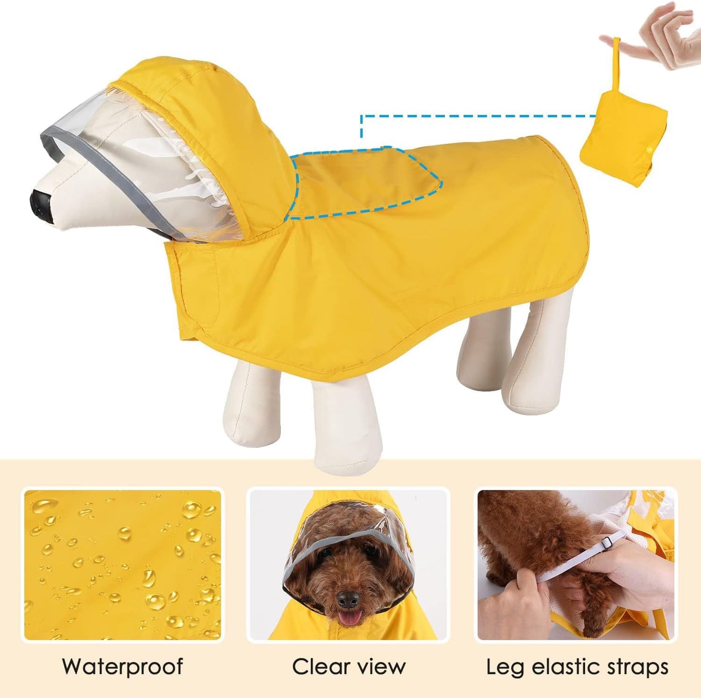 Yellow raincoat feature diagram showing the waterproof fabric, clear-view hood, and leg elastic straps.